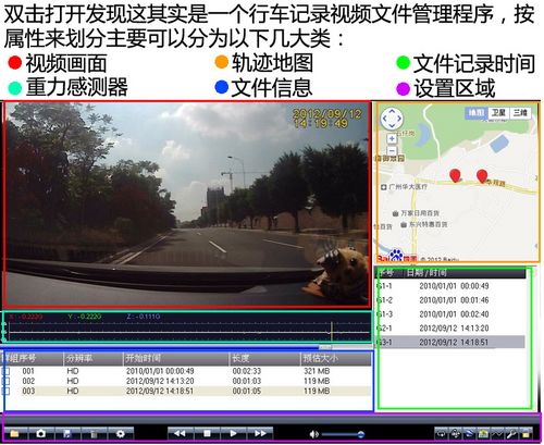 行車記錄儀播放器