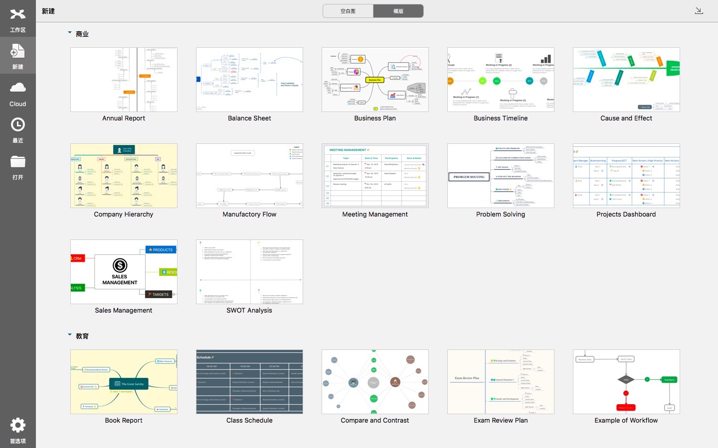 商業(yè)思維導(dǎo)圖軟件(XMind 8) v3.7.6 Mac版圖4