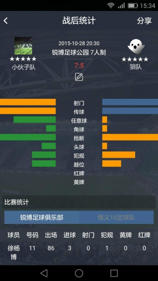 全網(wǎng)足球 v2.2.0 安卓版圖1