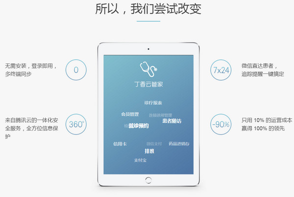 丁香云管家下載