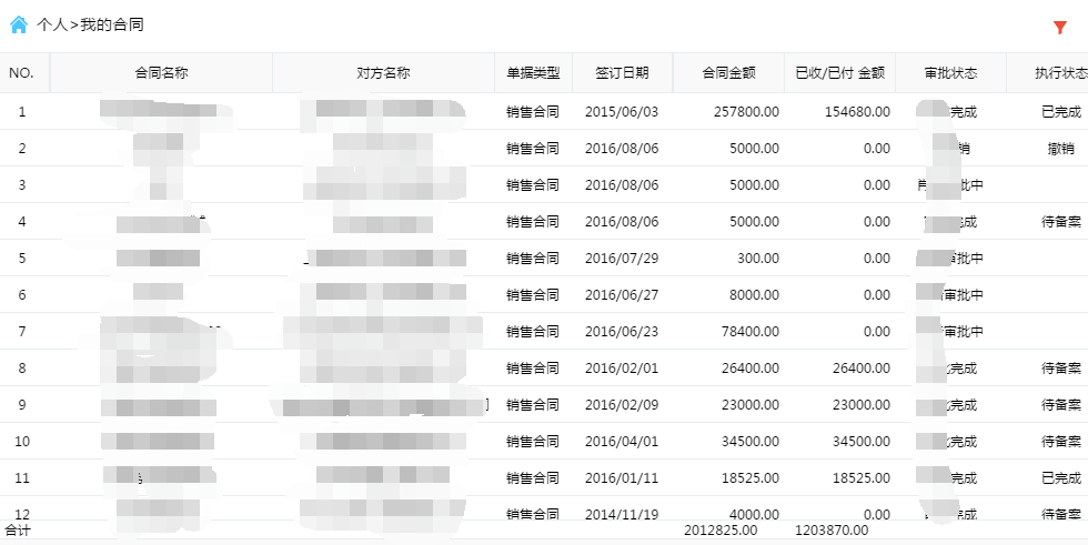 合同管理軟件財(cái)物無憂 v2.1 免費(fèi)版圖3