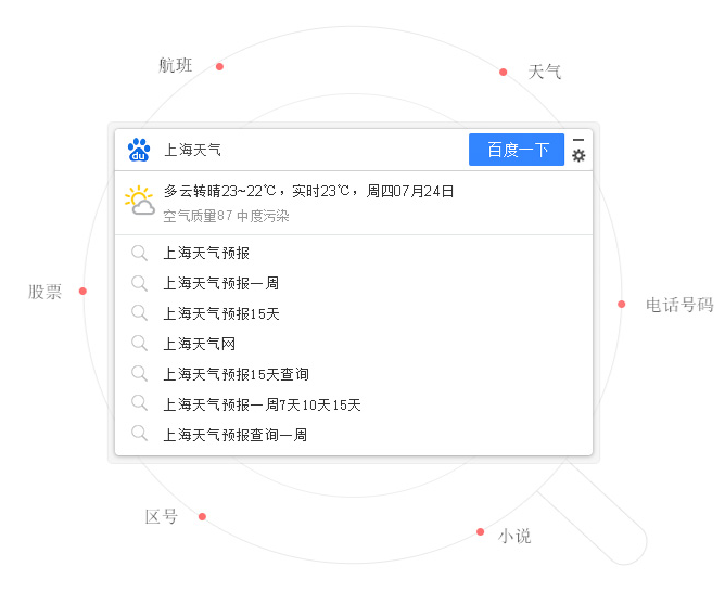 下載百度一下 v3.2.0.3046 官方最新版圖2