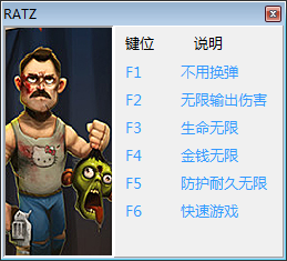 憤怒對抗僵尸修改器