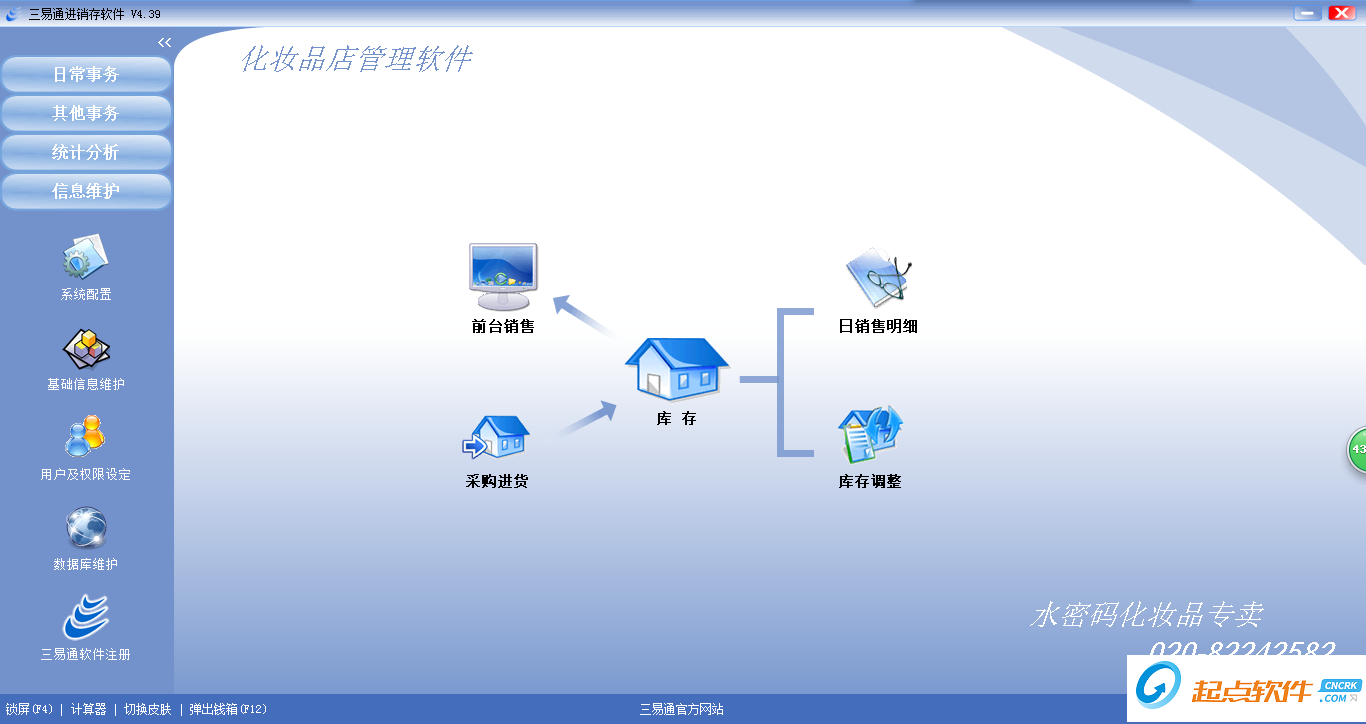 三易通銷售管理軟件