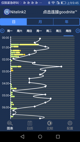 Nitelink2下載 V2.7.1 安卓版圖1