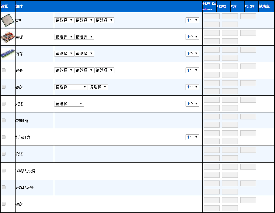 電源功率計算器