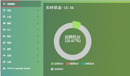哐哐數(shù)字智能車間