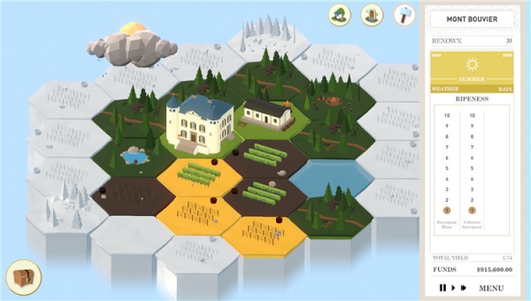 葡萄酒莊經(jīng)營