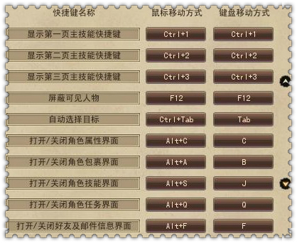 天龍八部游戲下載