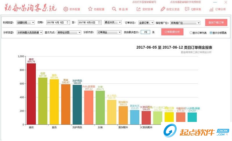 勤奮喵淘客工具