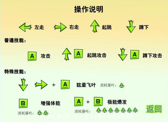 葫蘆娃兄弟無(wú)敵版