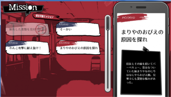 タンテイセブンCG包