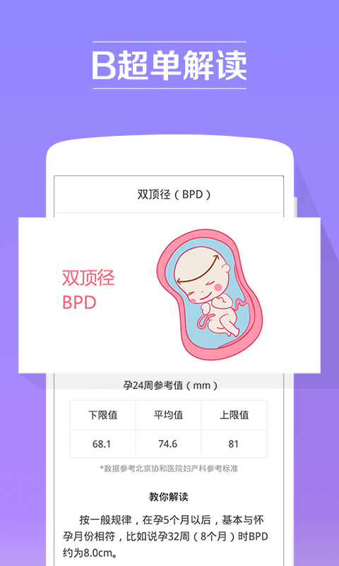 孕期提醒 v7.3.1 安卓版圖2