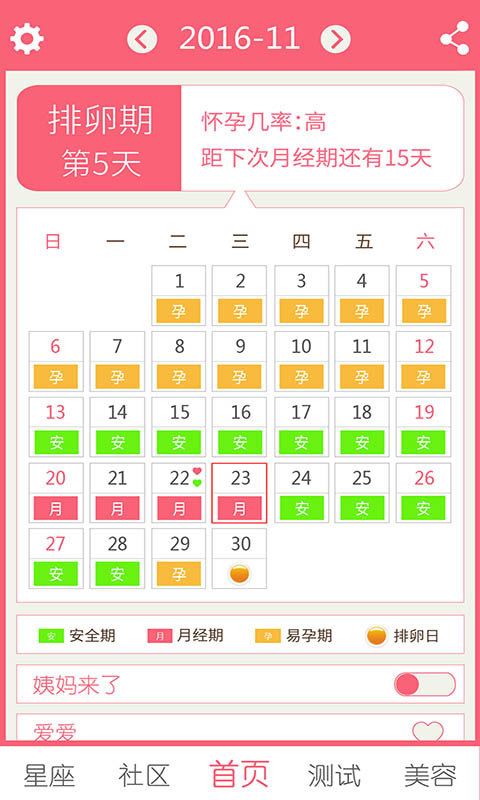 排卵期安全期日歷app