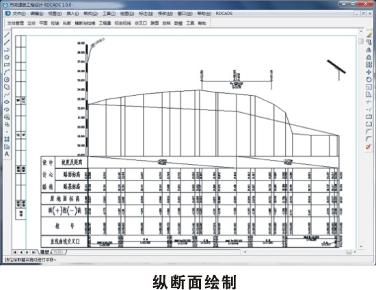 飛時(shí)達(dá)市政道路設(shè)計(jì)軟件