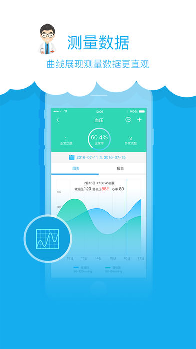 醫(yī)享家手機版