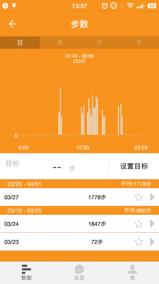 香山健康app v2.3.9 安卓版圖3