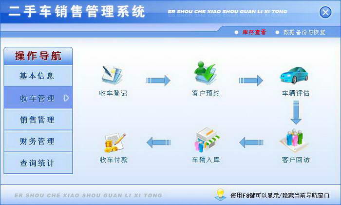 宏達二手車銷售管理系統(tǒng)