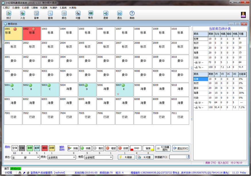 小紅帽酒店管理系統(tǒng)