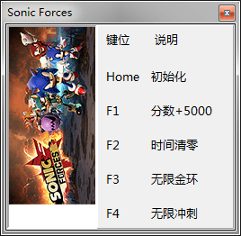 索尼克力量四項(xiàng)修改器 免費(fèi)版