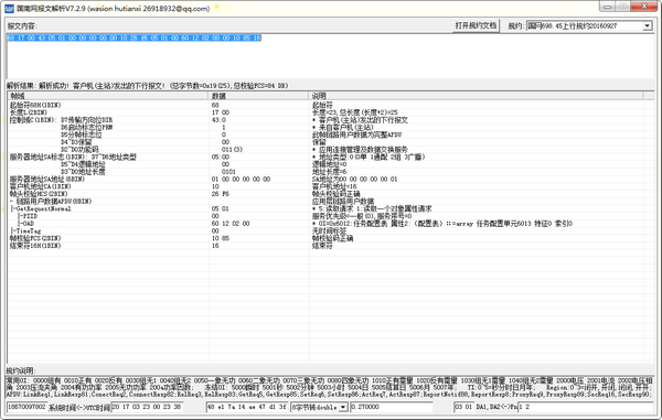 國(guó)南網(wǎng)報(bào)文解析
