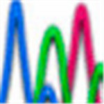 DNA序列分析工具(Sequencher) V5.4.5 官方破解版 