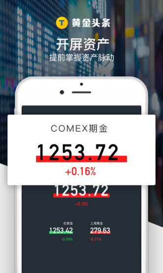 黃金頭條app