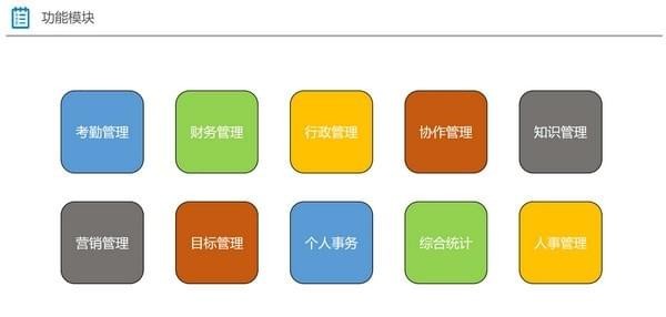 上信EOA協(xié)同辦公軟件 v3.6 官方版圖1