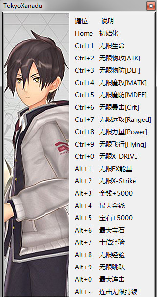 東京迷城eX+二十二項(xiàng)修改器 免費(fèi)版