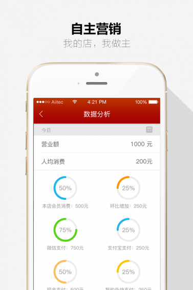 貓王聯(lián)盟商家端app