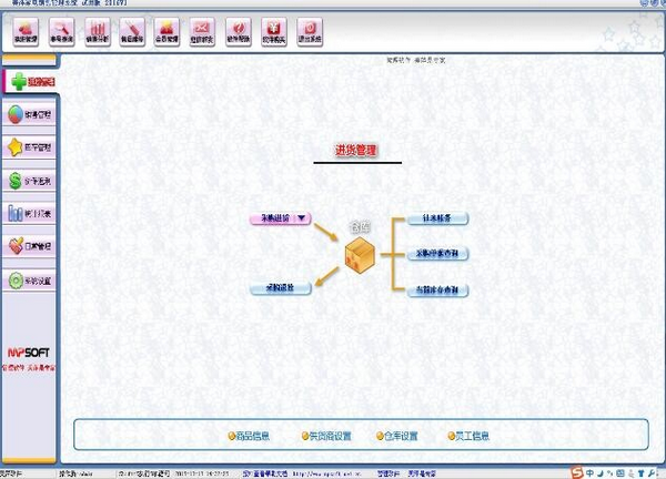 美萍家電銷售管理系統(tǒng)
