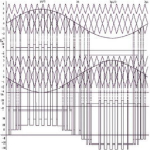 SPWM表格生成工具 v1.3.2 官方免費版 