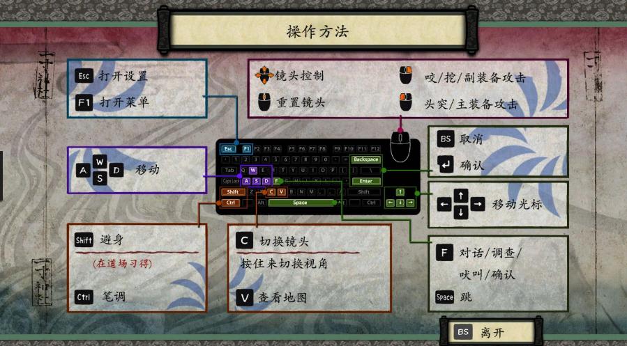 大神絕景版漢化補丁