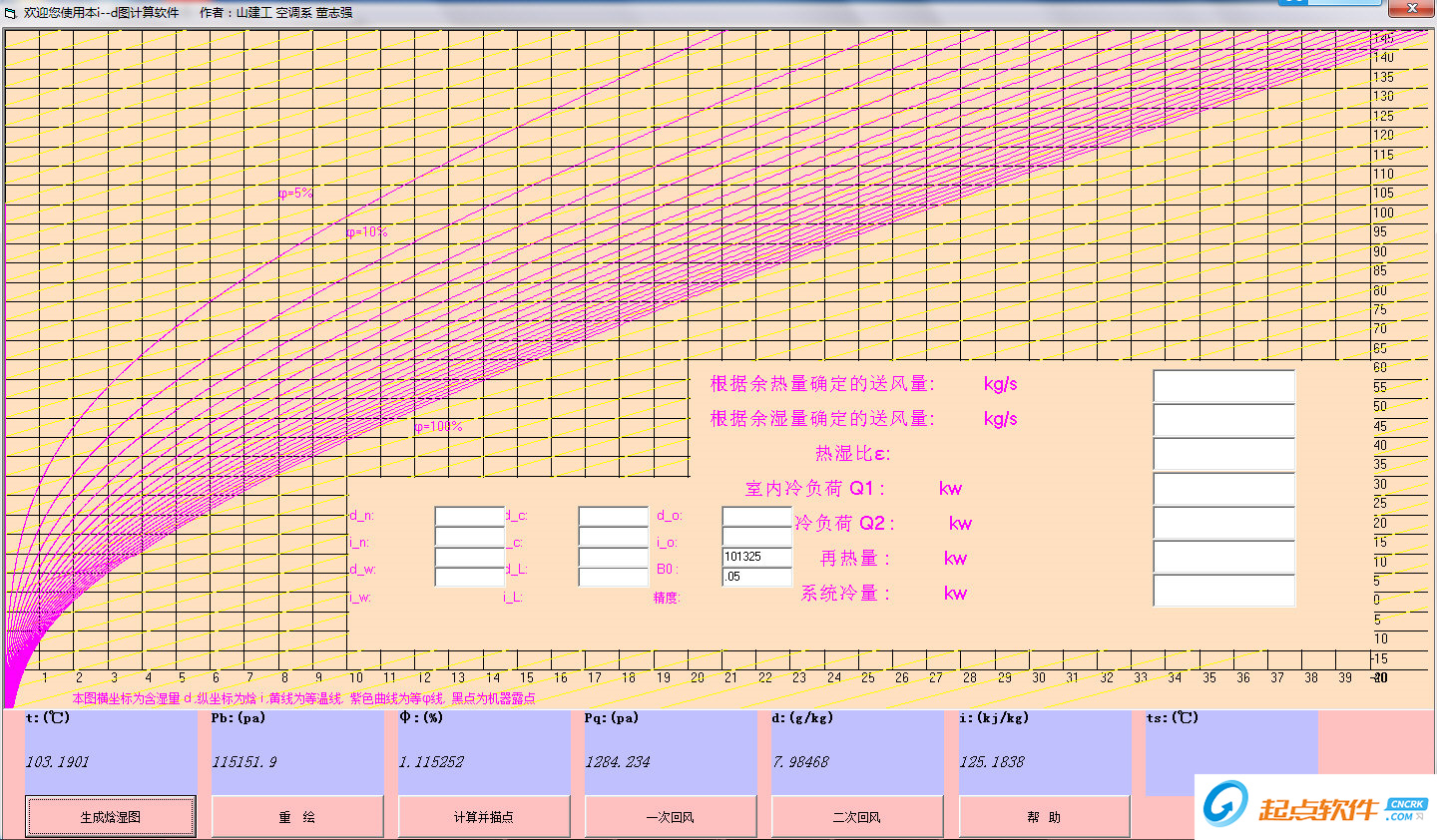 焓濕圖計算軟件