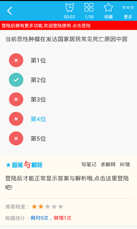腫瘤學(xué)主治醫(yī)師總題庫(kù)app