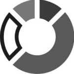 格式工廠轉(zhuǎn)換器 V1.0.1