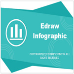 edraw infographic V8.0 破解版 