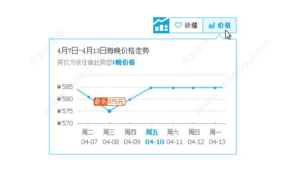 酒店比價chrome插件 v1.1 官方版圖2