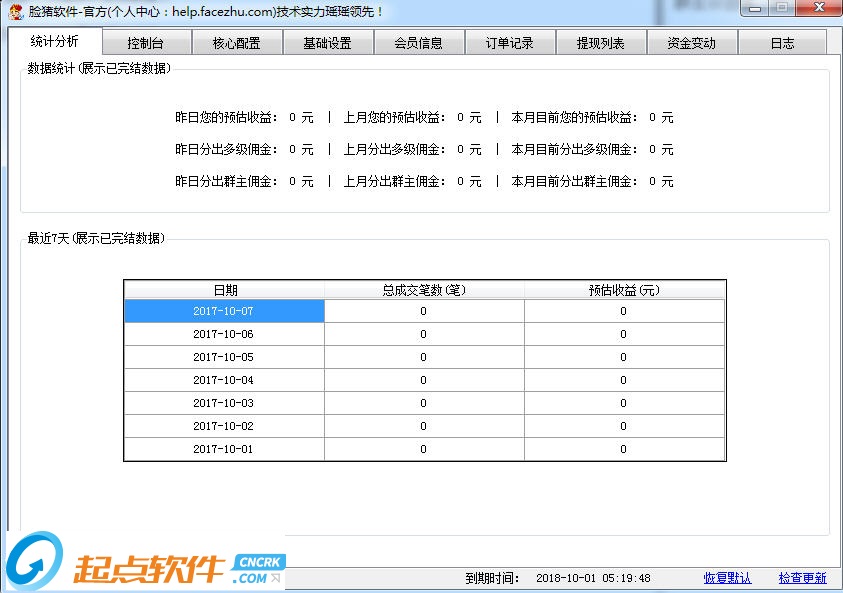 臉豬淘客工具Alike