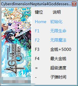 四女神ONLINE修改器