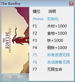 篝火被遺棄的土地修改器