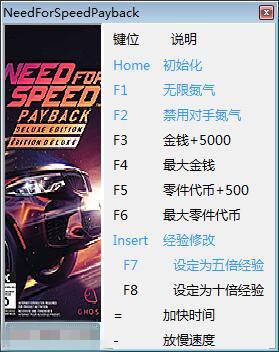 極品飛車20復(fù)仇十項(xiàng)修改器