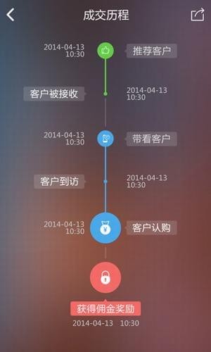 麥好房經(jīng)紀(jì)人app