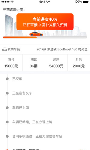 車(chē)貓好車(chē)app