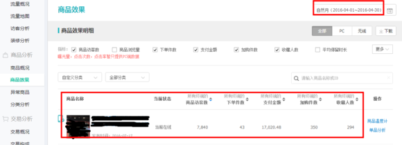 創(chuàng)客工具箱