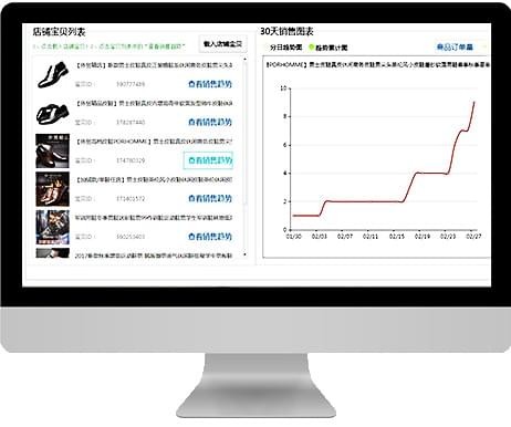 多多生意經(jīng)