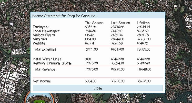 打工族的一生游戲下載 中文免安裝版圖3