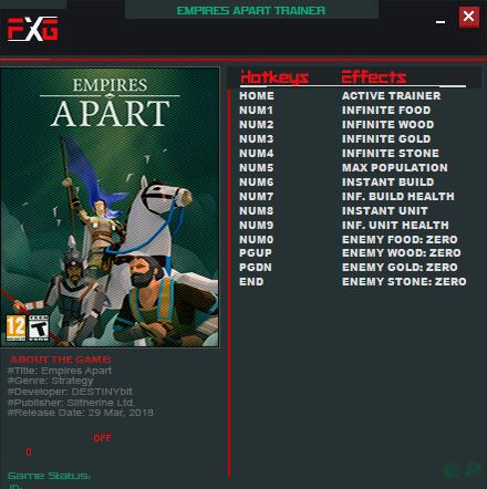 帝國(guó)分裂十三項(xiàng)修改器 v1.1.4 免費(fèi)版圖1