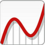 Autograph(動(dòng)態(tài)幾何教學(xué)軟件) V4.0.12.0 漢化版 