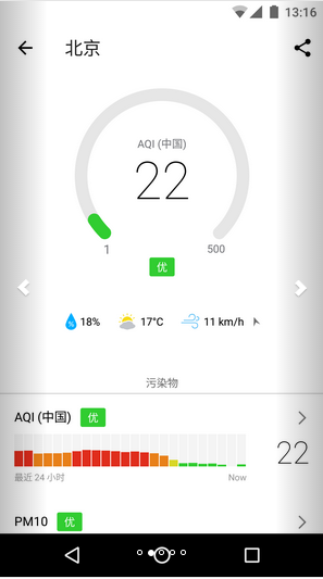 在意空氣app